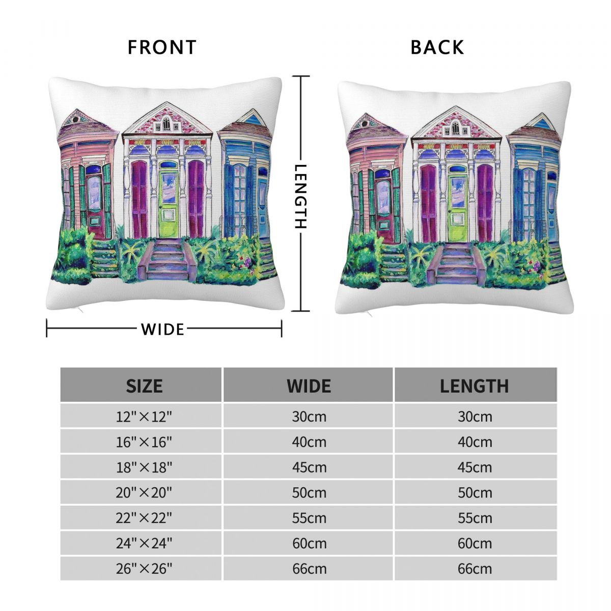 New Orleans Shotgun Houses Kar - Home Decor New Orleans incelemesi ve fiyatı