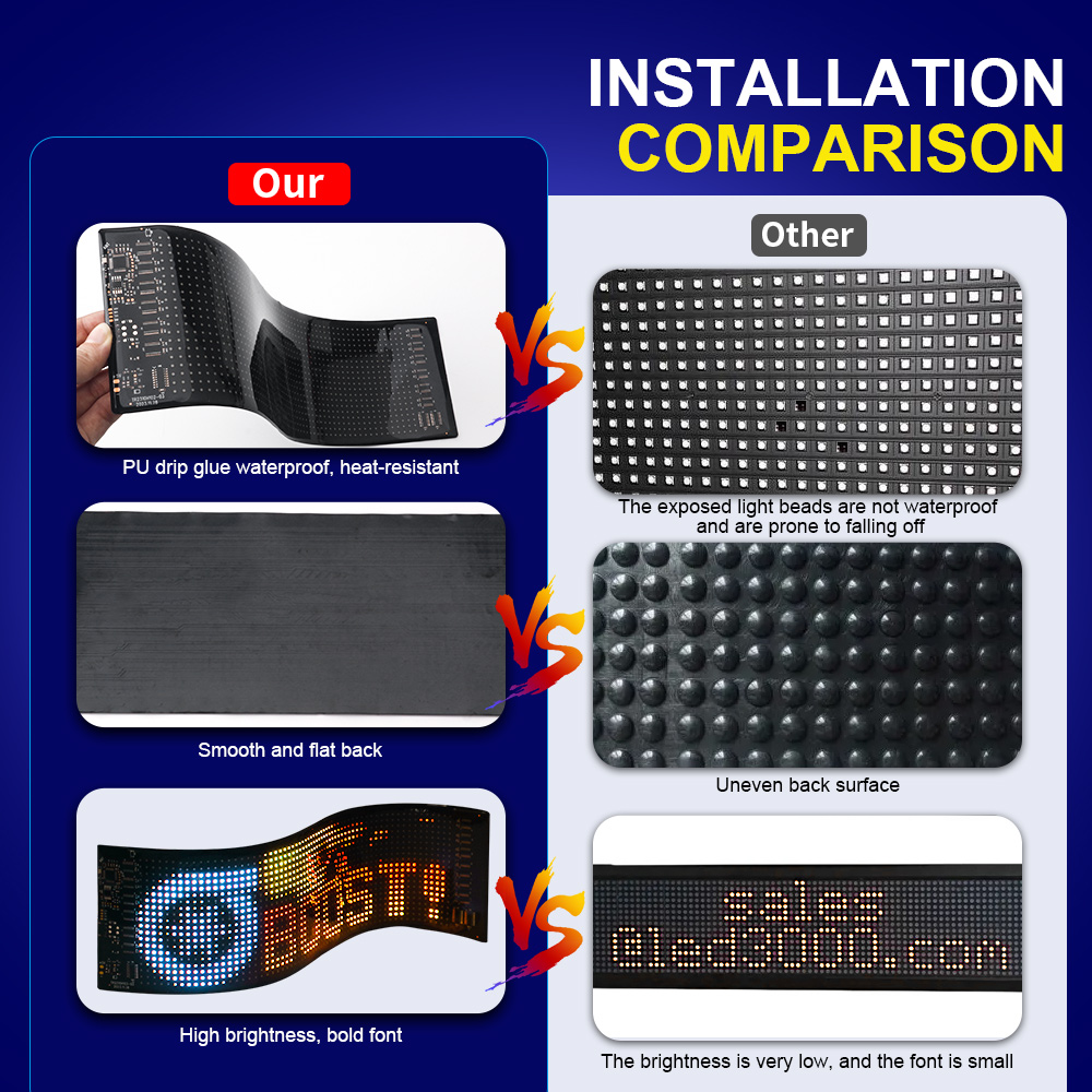 LED Matris Piksel Panel Kayan  - Home Decor Inspo incelemesi ve fiyatı
